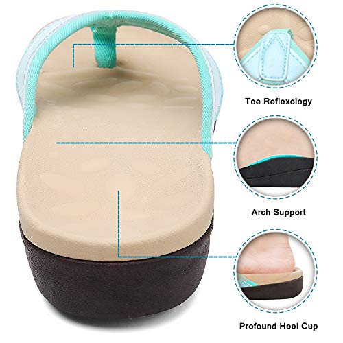 Image of Orkii Womens Plantar Fasciitis Feet Sandals, Best Orthotic Flip Flops With Arch Support, Comfortable Walking Sandals