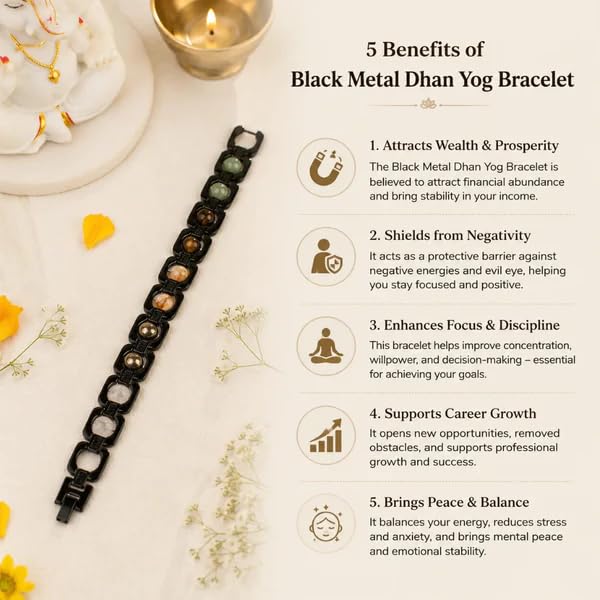 Image of Spiritual Bracelet for Meditation, Prosperity & Daily Wear | Stylish Fashion Jewellery | Gift