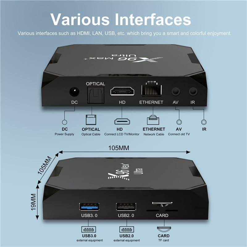 Diagram showing the various interfaces on the X96 Max Plus Ultra TV Box, including DC, Optical, HD, Ethernet, AV, IR, USB 3.0, USB 2.0, and Card slot.