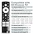 2 Pack Replacement Remote Control for Hisense Smart Google TV,for Hisense UHD 4K ULED Google TVs 43A6H 50A6H 55A6H 65A6H 75A6H 50U6H 55U6H 65U6H 75U6H 65U8H 75U8H(No Voice Function)