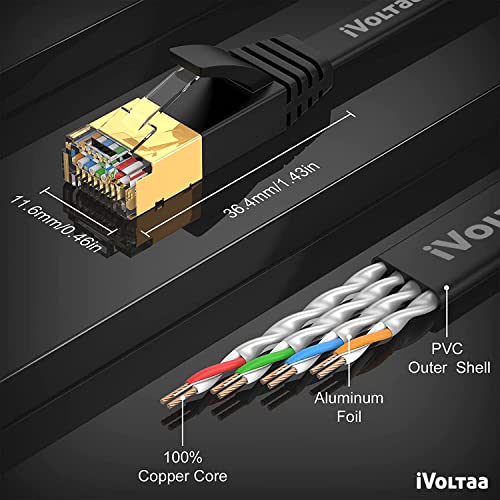 Image of iVoltaa Cat 7 Ethernet LAN Cable | 100% Pure Copper | High Speed Flat Shielded STP RJ45 Patch Cord for Router, Modem, Switch, Laptop, PS5 - Black 0.5 Feet (15 cm)