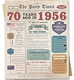 Zyulin Funny 70th Birthday Card Gifts for Women Men, Retro Gifts for 70 Year Old Woman Man,70th Birthday Decorations for Grandpa Grandma