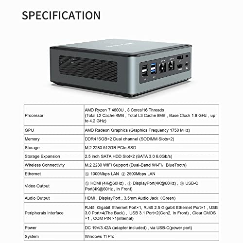 Minisforum Hm80 Mini Pc Windows 11 Pro Amd Ryzen 7 4800U 8 Cores 32 Gb Ram 512 Gb Pcie Ssd Mini Computer 4K Hdmi/Displayports/Usb-C, 2X Rj45, 6X Usb 3.0 Ports, Expandable With 2X 2.5Inch Hdd #TOP1
