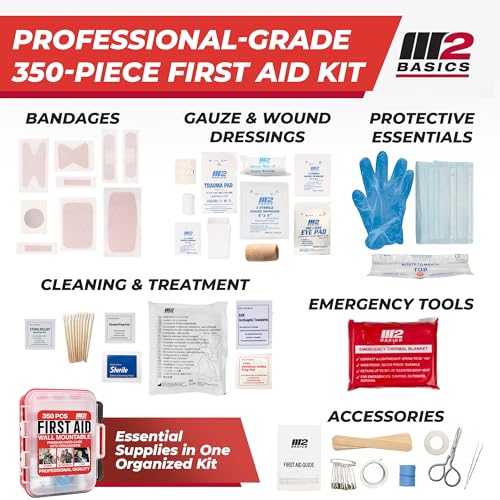Image of M2 BASICS 350 Piece Professional Wall-Mount First Aid Kit, Home, Business (Pack of 2)