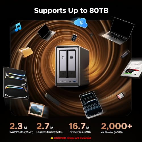 NAS Storage Device