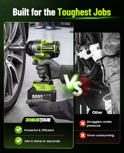 Heavy Duty Cordless Impact Wrench Kit