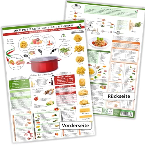 One Pot Pasta mit Fisch und Fleisch - Die Kochrevolution (2024) – alles in einen Topf - 1..2..3 und fertig - schnell, bequem, lecker + Bonus ... ... Einkaufsführer und 1 Stunde Dinnermusik