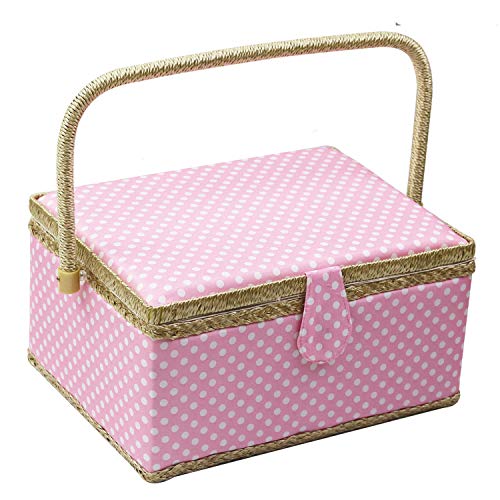 Sewing Basket