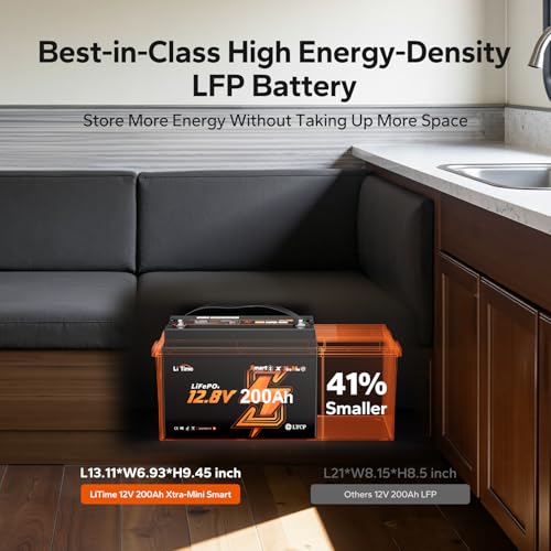 Image of Litime 3Pack 12V 200Ah Mini LiFePO4 Battery with Bluetooth (Group 31+), Up to 20000 Deep Cycles Lithium Batteies, 200A BMS, 2560Wh for RV Camping, Marine, Home Backup, and Power Outages.