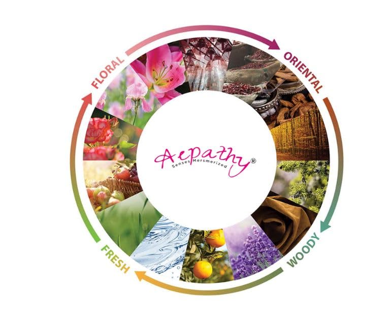 Aepathy Fruit Fantasia Fragrance Oil | Premium Scented Oil for Beautifully Fragrant Candles | Helps in Concentration & Meditation | Oil 30 ml | for Candle Making, Soap Making, Slime, Diffusers 3