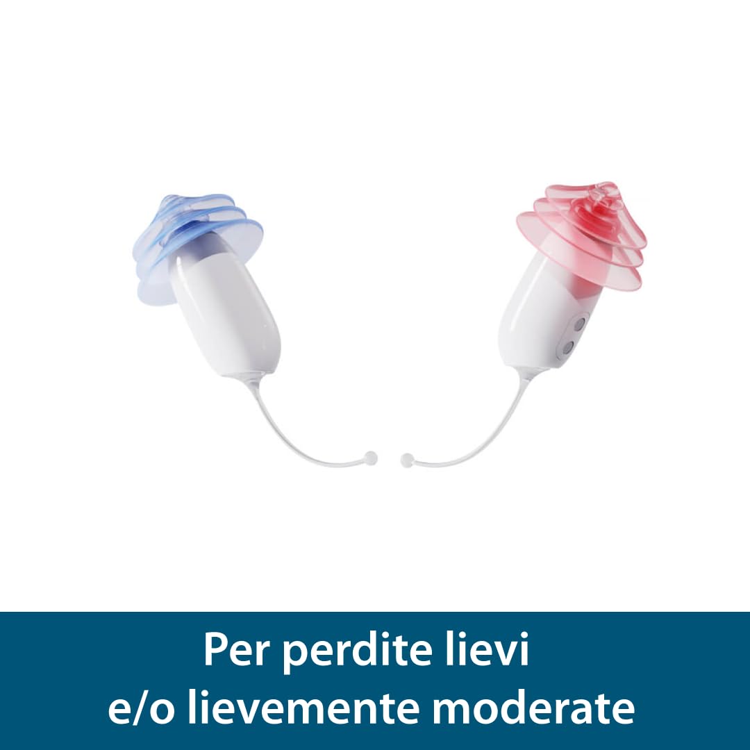 mini amplificatore acustico Ceretone Core One, amplificatore udito ricaricabile, micro amplificatore audio con app per regolazione del suono