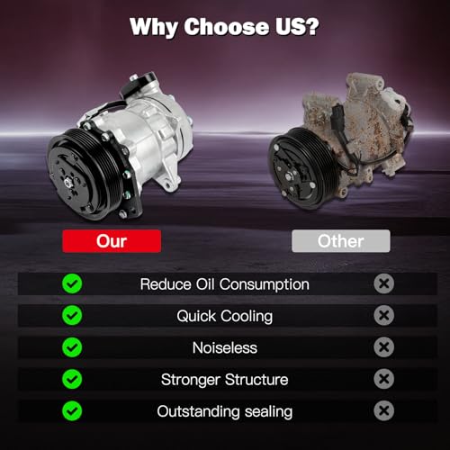 Image of CCIYU AC Compressor w /Clutch for Dodge Durango 4.7L 2000-2001