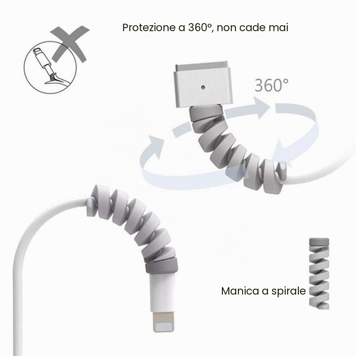 16 Pezzi di Protezione per Cavo di Ricarica per Cavo di Ricarica per Caricabatterie di Tipo C Caricabatterie per fulmini tutti i telefoni cellulari cavi di ricarica cavo per mouse cavo USB