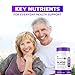 Glyco Boost Pro Glyco Optimizer - Official GlycoBoost Pro Capsules Advanced Supplement Support - Maximum Strength, All Natural Pills for Overall Health & Wellness, 60 Capsules for 1 Month