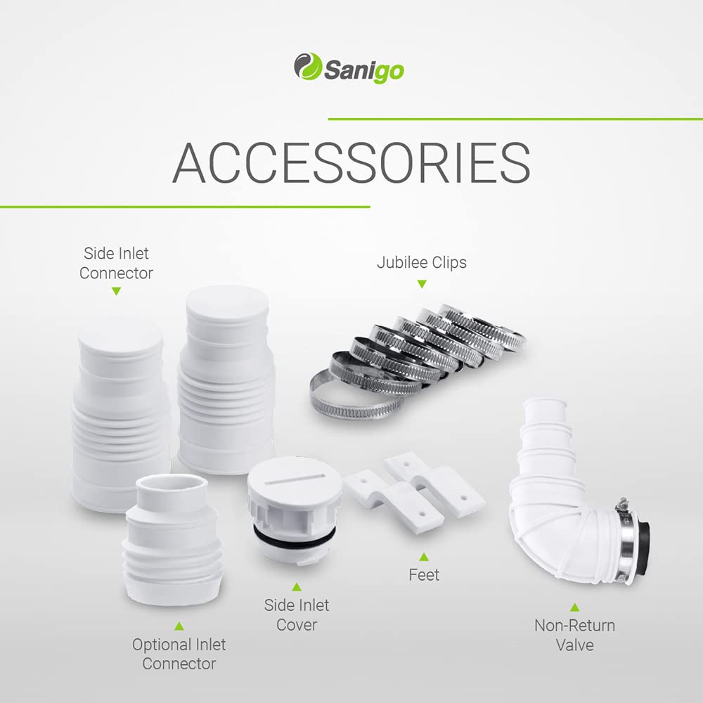SANI-P420i Trituratore Sanitario per lo scarico delle acque reflue WC, Doccia, Lavabo, Lavatrice, Lavastoviglie