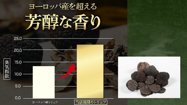 Amazon | 【霜降りトリュフ】 天然 乾燥 黒トリュフ 約5g 高級 食材