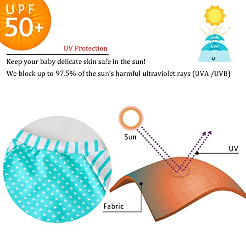 Image of UMELOK Baby Girl Swimsuit Infant UPF 50+ Bathing Suit Size Months