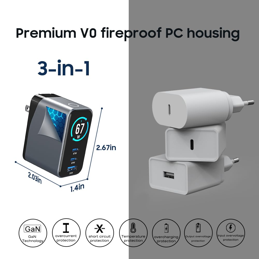 67W USB C Ladegerät GaN, 3-Port Schnellladegerät mit 2X USB-C PD & USB-A QC 3.0, Fast Charger für MacBook Air, MacBook Pro, iPhone 17/16/15, Samsung Galaxy, iPad, Laptop