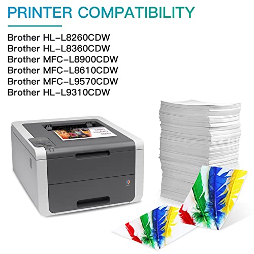Pack TN423 compatible Brother MFC-L8900CDW pour l'impression de vos dossiers de bureau