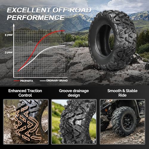 Image of TUFFIOM 24x10-11 ATV Tires Set of 2 for All Terrains, Mud Sand Off-road ATV UTV Tire for Trail Vehicles and Golf Carts, 6 PR, Deep Tread, Tubeless