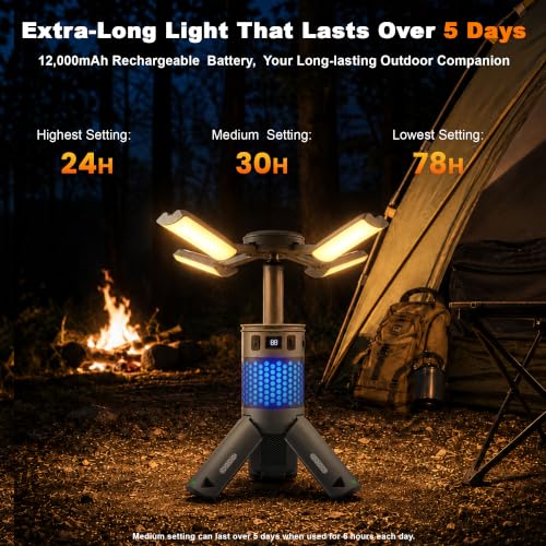 Camping Lights, Rechargeable Telescopic Camping Lights with Stand,12000mAh Camping Lanterns & Lights with RGB, Magnetic Base, Portable Flashlights for Camping, Hiking, Emergency - image 4