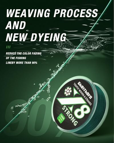 Ghosthorn Fishing Rod and Reel Combo Graphite Telescoping Fishing Pole Portable Travel Kit with Carrier Bag for Freshwater Saltwater - Image 5