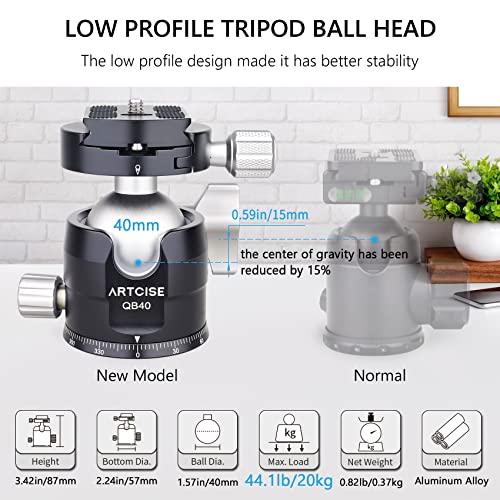 Low Profile Camera Tripod Head With 2 Arca Quick Release Plates 40Mm Aluminium 360 Rotating Panoramic Ball Head Load 44Lbs/20Kg #TOP1