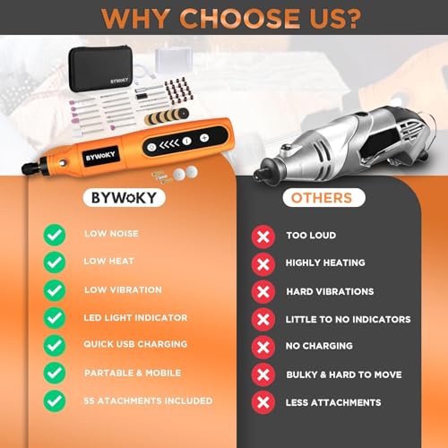 Image of POPULO 55pcs Mini Drill Machine with 5 Speeds - 2000 MAh Battery, Front LED Lights, Full Kit for Home Use, Drilling, Carving, Engraving, Sanding & Polishing (Orange)