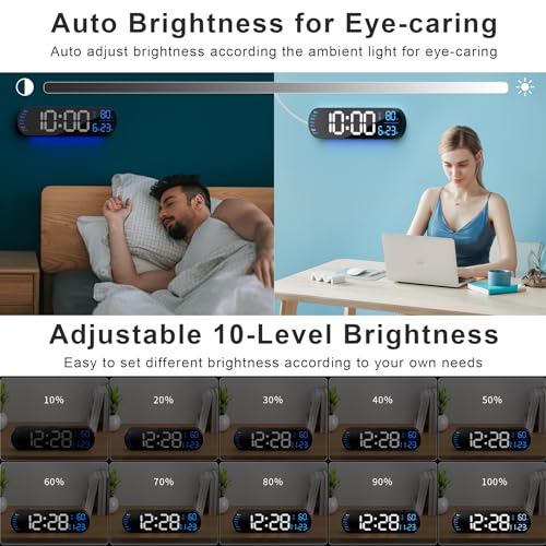 Hansang SZGZ-A-001 Large Digital Wall Clock With Remote Control 13.7’’, Auto Brightness, 9 Rgb Ambient Light, Dual Alarm Clock&Timer, 12/24H Mode, Temperature For Bedroom thumb #4