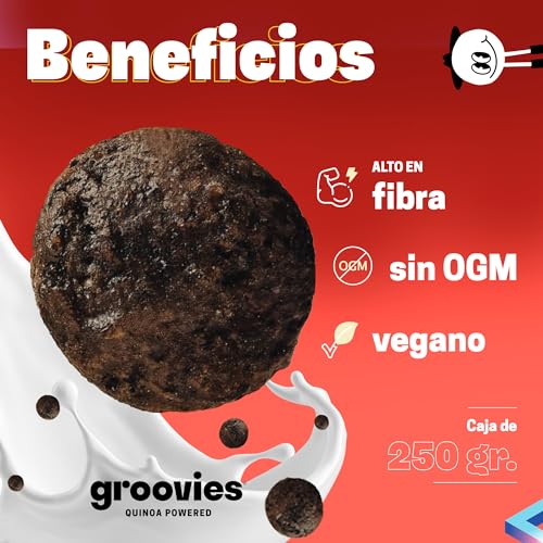 Proteínas, Imagen adicional