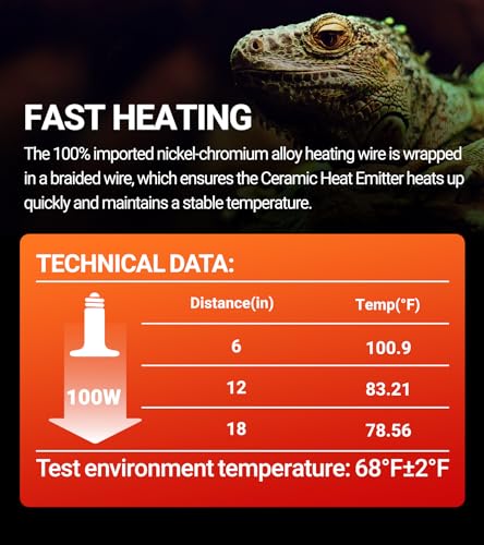 Repti Zoo DL180-JP 100W Reptile Heat Lamp 2Pack Ceramic Heat Emitter Night Heat Lamp Bulbs Reptile Terrarium Heat Lamp Tank Heat Bulb thumb #2