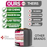 Dog UTI Chews - Advanced Cranberry Supplement for Dogs - Bladder Control - Urinary Tract Support - Cranberry Supplement Vitamins Multivitamin Chews - Made in USA - Image 5