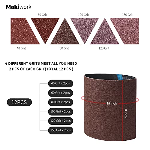 8 Inch X 19 Inch Sanding Belts, 2 Each Of 40/60/80/100/120/150 Grits, Belt Sander Accessories For Woodworking, Floor Polishing, 12 Pack Aluminum Oxide Sander Belts #TOP2