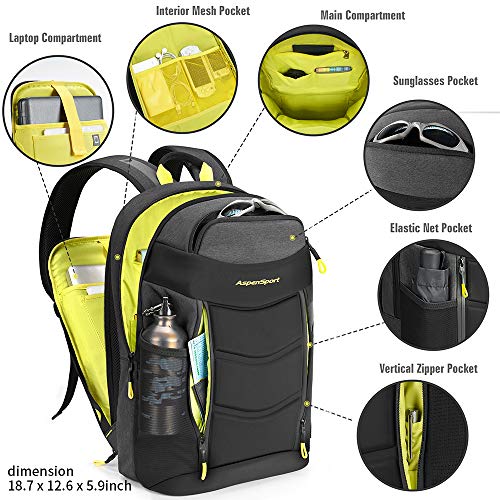 aspen sport slim laptop backpack ASPEN: TSA Model::802C JWR Googan Squad Green Series strap up top give Wade Rods