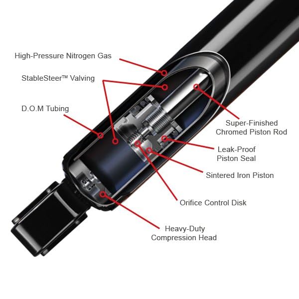 Image of Gabriel G51737 Suspension Strut