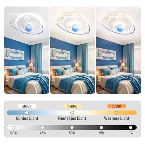 AHXIAOZN LED Kinder Deckenlampe, 50cm Mond Astronaut Deckenleuchten, Kinderzimmerlampe Stufenloses Dimmen mit Fernbedienung, Schlafzimmer Decke Lampe Für Jungen und Mädchen Zimmer(Ovale, Blaue Kugel)