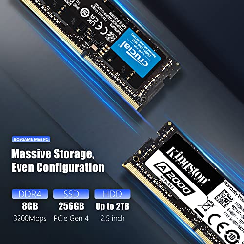 Bosgame Mini Pc Intel 12Th N95 4C/4T (Up To 3.40Ghz), 8Gb Ddr4+256Gb M.2 Nvme Ssd Pcie 4, Mini Desktop Computer Windows 11 Pro Mini Computers,Support 4K Triple Display/Bt 4.2/Wifi Ac 8265/4*Usb 3.2 #TOP1