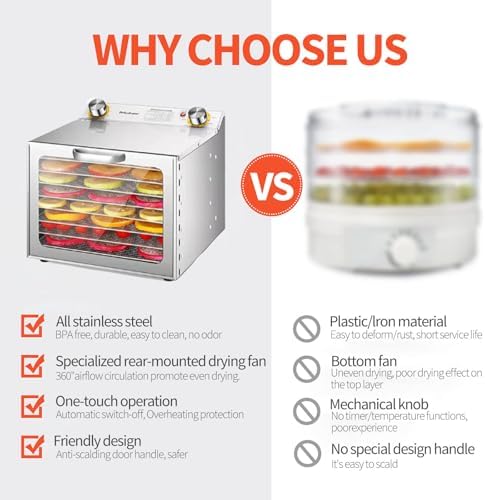 Commercial Food Dehydrator Machine, 6-Layer Fruit & Meat Dryer, 400W for Jerky, Mushrooms, Beef, Herbs, Yogurt – Ideal for Home & Professional Use