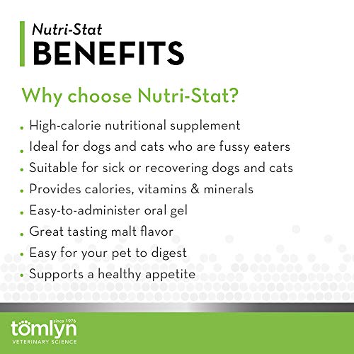 Tomlyn Nutri-Stat Malt-Flavored High Calorie-Nutritional Gel for Dogs & Cats, 4.25oz