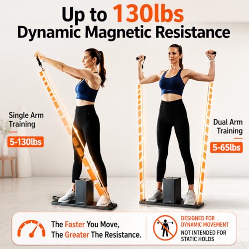 Image of SR3 PRO Smart Home Gym Equipment, Foldable Home Gym for Small Spaces, Portable Full Body Workout Machine with Up to 180lbs Dynamic Resistance
