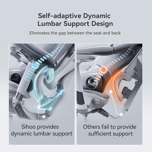 Image of SIHOO Doro C300 Pro Ergonomic Office Chair with Footrest, Ultra-Soft 6D Armrests, Dynamic Lumbar Support, Seat Depth Adjustment and Adjustable Backrest, Big and Tall Desk Chair 2 Packs (Grey)