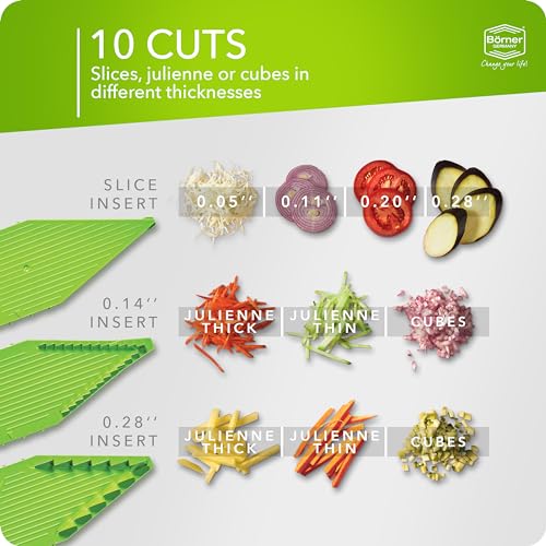 Börner Mandoline Slicer V5 (Professional Set) • Adjustable Vegetable Slicer (7-piece) • 10 Cutting Styles • Kitchen Slicer incl. Docking Station • Stainless Steel V-Blade • Color: Green by Börner - Image 2