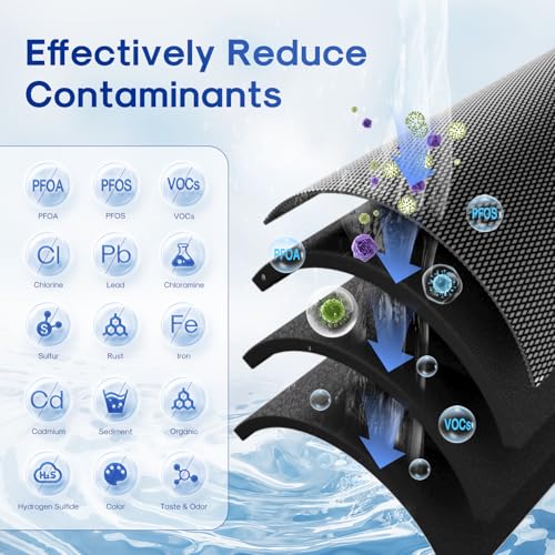 Image of ICEPURE 1 Micron 10 inch x 4.5 inch Whole House PFOA /PFOS Carbon Water Filter Cartridge Replacement for Dupont WFHDC8001,EP Series,EPM Series,CB-BB-10, GE FXHTC, GXWH40L, GXWH35F, GNWH38S, CTO10BB, Pack of 3