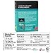 SweetLeaf Stevia Powder Packets - Zero Calorie Sweetener with Stevia Leaf Extract, No Artificial Sweetener Additive, Sugar Free, Keto Friendly, Non GMO, Gluten Free - 70 Packets (Pack of 3)