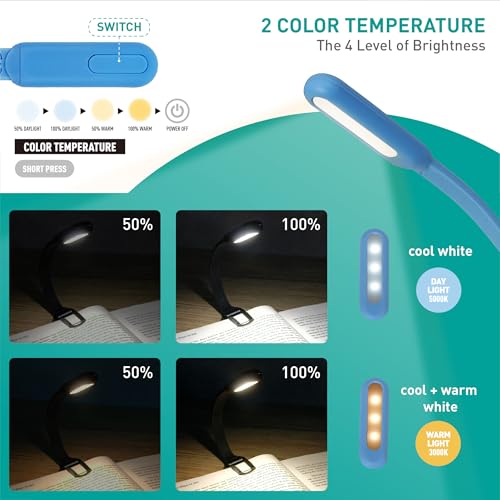 Image of Slim Rechargeable Book Reading Light, Eye Caring LED with 4 Color Temperatures, Portable Clip on Book Light for Reading in Bed & Travelling. Prefect Elegant White Gift for Book Lover.(Blue)
