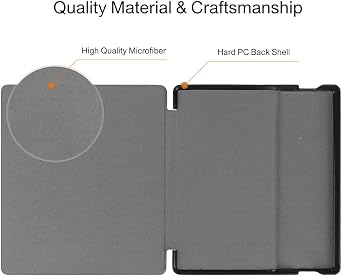 Case for Kindle Oasis (9th&10th Gen, 2017 / 2019 Release) Pu Leather Cover for Amazon Kindle Oasis Case