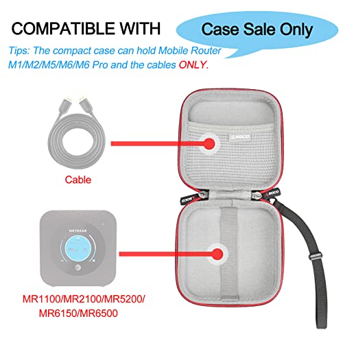 High Performance Wireless Router