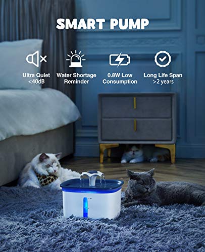 Veken 95oz/2.8L Pet Fountain, Automatic Cat Water Fountain Dog Water Dispenser with Smart Pump for Cats, Dogs, Multiple… - Image 6