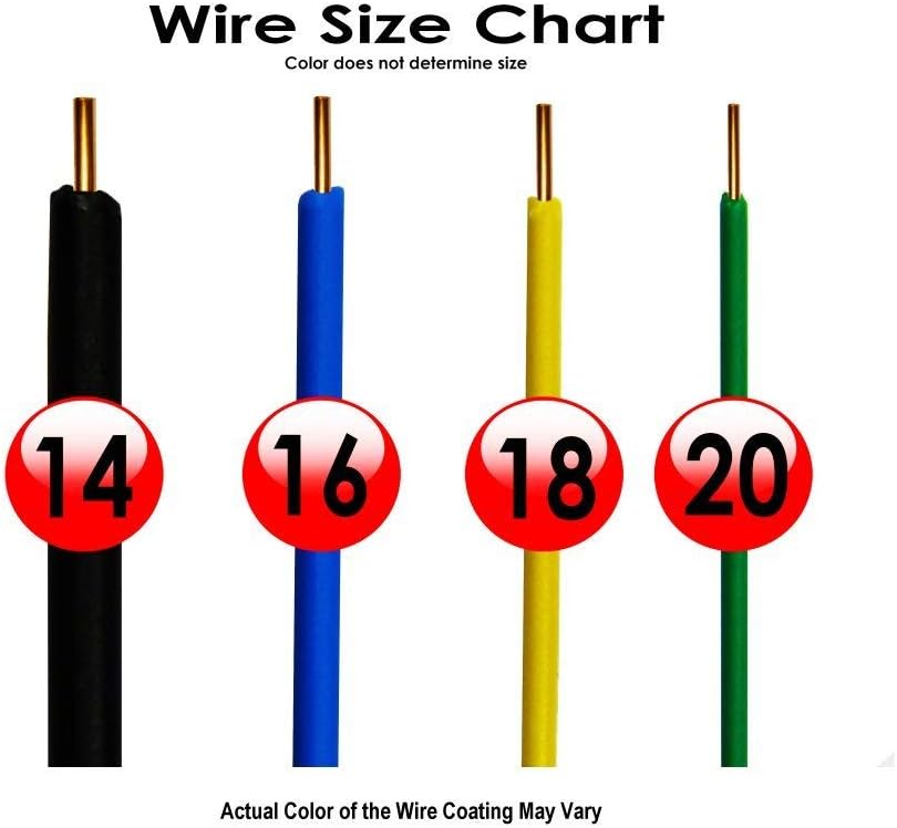 Underground Electric Dog Fence Premium - Standard Dog Fence System for Easy Setup and Superior Longevity and Continued Reliable Pet Safety - 1 Dog | 1500 Feet Standard Dog Fence Wire : Extreme Dog Fence : Pet Supplies