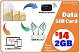 4G LTE Data Only SIM Card – USA Nationwide Domestic and International Roaming – Choose from 1GB 2GB 3GB – 30 Days No Contract Service (2 GB)